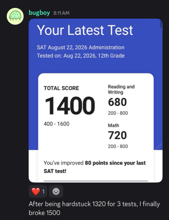 1500 Blueprint student testimonial
