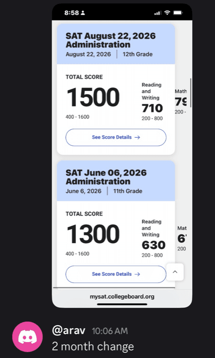 1500 Blueprint student testimonial